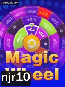 MagicWheel: Uma Viagem Fascinante no Mundo dos Jogos